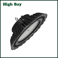 LED High Bay Lighting